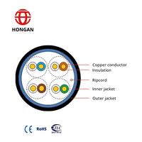 Cables de Red LAN Hongan UTP STP SFTP CAT5E HSYVY5e de Cobre para Interiores, Cable de Telecomunicaciones Ethernet