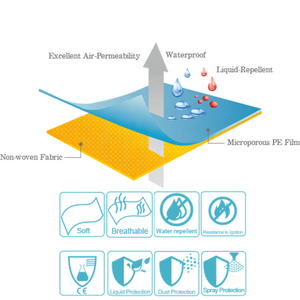 Mono de aislamiento químico resistente a la seguridad al por mayor - Product Image 3