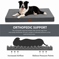 Colchón Rectangular Personalizado para Mascotas, de Tela Oxford, Desmontable, Plano, para Todas las Estaciones, Lavable, Antideslizante, Duradero, para Perros Grandes, Interior y Exterior
