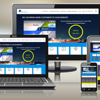 Envío directo para sitios web de comercio electrónico Diseño de compras en línea Constructor de sitios web WordPress Hosting Uso móvil Marketing digital
