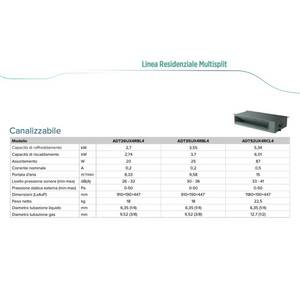 Aire acondicionado por conductos Hisense Trial Split 9000+9000+9000 BTU ADT26UX4RBL4 A++ 3AMW72U4RJC con inversor y refrigerante R32 - Product Image 3
