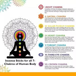 ต้นไม้พลอยเจ็ดจักระสำหรับตกแต่งสำนักงาน - Product Image 6