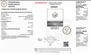 D couleur VS2, clarté, taille 0.86 ct, diamant poli, forme ronde, bijoux en diamant HPHT-CVD, diamants en vrac - Product Image 5