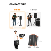 Musiccube T3II Amplificatore di Potenza Professionale Stereo a 4 Canali di Alta Qualità, Altoparlante PA, Altoparlante per Busking, Altoparlante Vocale-Acustico