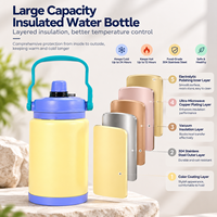 Botol Termos Vakum Stainless Steel 2.8L 4L Dinding Ganda Terisolasi dengan Pegangan untuk Perjalanan, Gym, dan Berkemah