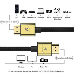 4K 2.0 for HDMI <b>Cable</b> 1.5 Metres for PS3 Xbox 360 Laptop Projector Camera Audio Video Twisted Pair Pure Copper PVC 1.4V Mobile - Product Image 2