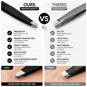 Pinzas para Cejas con Peine, Acero Inoxidable, Punta Inclinada, Herramienta de Depilación de Precisión, Herramienta de Aseo, Negra, 2 en 1, Herramienta para Dar Forma a las Cejas - Product Image 5