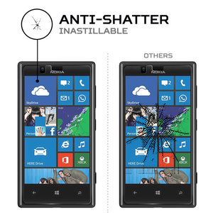 Protector de Pantalla ANTISHOCK para Nokia Lumia 720, Accesorio Premium para una Protección Móvil Mejorada - Product Image 4