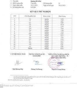 Approvisionnement direct en terres rares du Vietnam Matériaux de terres rares à haute efficacité Expédition mondiale - Product Image 2