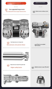 Rejuvenecimiento de la piel de alta presión para la limpieza de la piel Masaje facial Máquina de cuidado blanqueador de la piel - Product Image 3