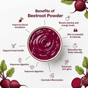 Polvo de Remolacha Orgánica con Vitamina C para Mascarilla Facial y Corporal, Ingredientes Herbales Naturales para una Piel Más Luminosa y Desintoxicada, Tamaño Viaje - Product Image 2