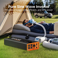 Inversor de Corriente de Onda Sinusoidal Pura HOULI de 1KW-8KW, Convertidor de 12V/24V DC a 220V AC para Automóvil/RV/Solar/Hogar |   Certificado ETL/CE/FCC 90%