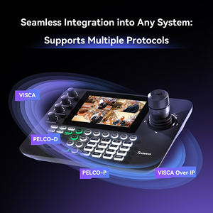 Cámara TEVO 30X con Zoom Óptico IA, USB, SDI, LAN y el Último Controlador de Joystick 4D con 4 Pantallas Divididas para Transmisión en Conferencias - Product Image 3