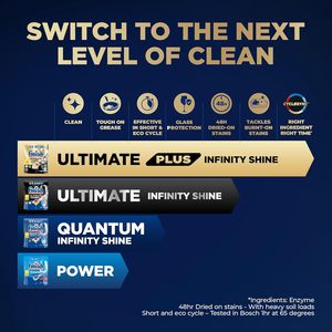Tablettes lave-vaisselle Finish, Ultimate Plus Infinity Shine, 105 tablettes détergentes, éclat citronné, efficace contre la graisse - Product Image 5