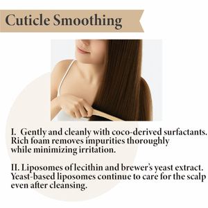 Riahcl ครีมบำรุงผมสำหรับมืออาชีพจากเกาหลีครีมบำรุงผมสำหรับคลินิกที่บ้าน - Product Image 5