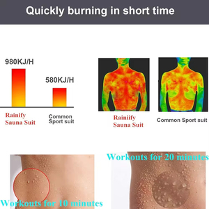 Costume de sauna en Offre Spéciale Vente en gros Costume de sauna en PVC de haute qualité pour perte de poids - Product Image 5