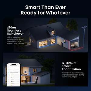 Solix ชุดสำรองข้อมูลอัตโนมัติ E10 B17E114A 12kWh LiFePO4แบตเตอรี่10-30kW เอาท์พุทเทอร์โบสมาร์ทกริดสตอร์มการ์ด - Product Image 5