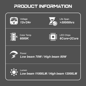 ไฟหน้า LED แบบไฮโลว์บีม 3 นิ้ว เลนส์โปรเจคเตอร์แบบ Biled ไฟหน้ารถยนต์ ดีไซน์ใหม่ ขายส่ง ไฟหน้า Bi LED - Product Image 3