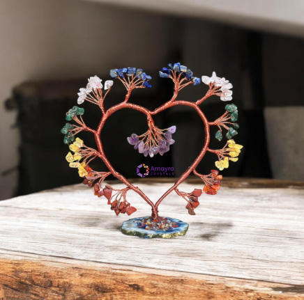 ตามที่แสดง