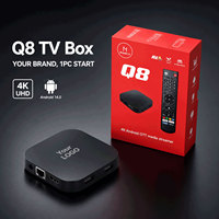 BOXPUT Q8 TV Box Amlogic S905Y4 Android 14 4GB 32GB 4K DRM Widevine L1 Interfaz de Usuario Personalizada 1 unidad MOQ TV CMS App Preinstalada OEM de Fábrica