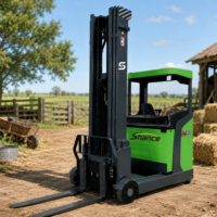 Carretilla Retráctil Eléctrica 1.6T 2.0T de Venta Caliente Directa de Fábrica China con Giro Ultracompacto