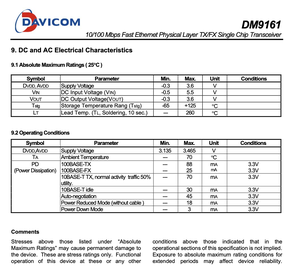 Davicom dm9161e 10/100 Mbps nhanh Ethernet lớp vật lý TX/FX chip duy nhất thu phát - Product Image 6