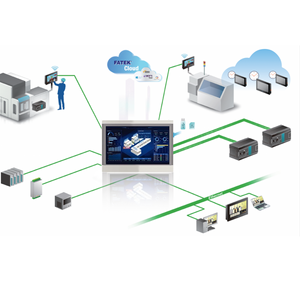Phức tạp kỹ <span class=keywords><strong>s</strong></span>ư ứng dụng stellarspace fe9000 loạt công nghiệp <span class=keywords><strong>HMI</strong></span> Touch Panel PLC tất cả-trong-một <span class=keywords><strong>HMI</strong></span> màn hình cảm ứng - Product Image 5