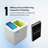 Kiosque de libre-service multifonctionnel automatique avec lecteur RFID UHF, moniteur tactile sur pied, lecteur de codes-barres, écran LCD/LED, SDK, imprimante thermique, garantie 1 an