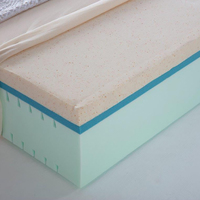 Matelas en mousse à mémoire de forme, meilleure couverture orthopédique pour lit Queen, matelas à ressorts hélicoïdaux de poche King