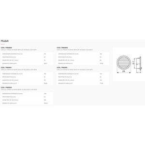 Rejilla Redonda Empotrada de Cobre con Malla para Sistema HVAC de Tecnosystemi Industrial - Product Image 2
