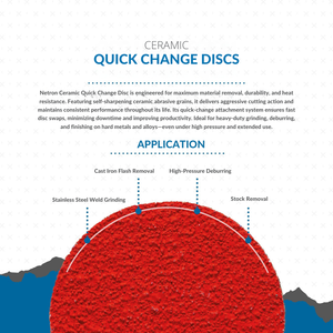 Netron Personnalisable R-Type 50mm Disque en céramique à changement rapide Premium OEM/ODM Outils abrasifs - Product Image 2