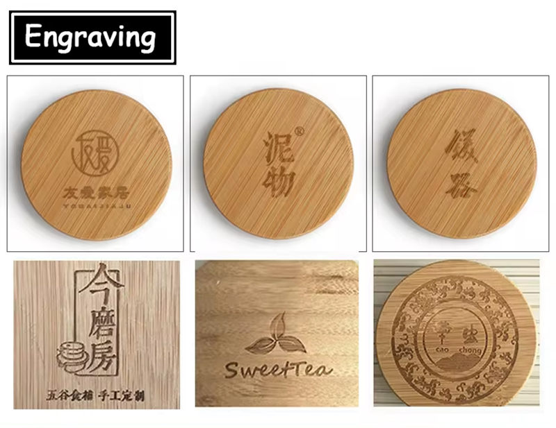 Ventas de Contacto con la Tapa Personalizada