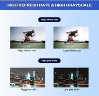 Sistema de Video Wall LED 8K para Interiores TOPVISION con HDR y Brillo de 500-1500 cd para Centros de Monitoreo y Salas de Comando