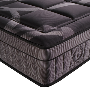 Mundo Modern Euro Top King Size HR Foam Pocket <b>Spring</b> <b>Mattress</b> Black Laurel Fabric Hypo-Allergenic Home Hotel Villa Furniture - Product Image 6