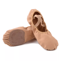 Zapatos de Ballet de lujo, calzado de baile de punta de cuero de suela blanda, zapatillas cómodas para mujeres y niñas, rendimiento de práctica