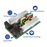Servicio de Ensamblaje de Placas Base Mini ITX Personalizadas OEM de Sanhex - Origen CN/GUA