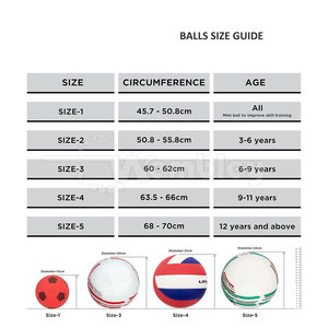 Balones de Fútbol Personalizados OEM de Alta Calidad, Ecológicos y Duraderos, Hechos en Pakistán, Balones de Fútbol Personalizables al por Mayor - Product Image 5