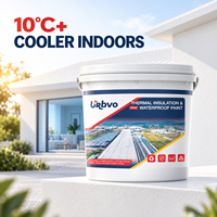 Revêtement solaire réfléchissant avancé en aérogel, imperméable pour toitures et murs, réduit la température intérieure de 10 degrés ° Peinture d'isolation thermique C+