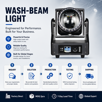 Tête mobile 150W RGBL Tornado Kaleidoscope DMX512 RDM avec anneau LED 24 RGB et effet de faisceau rotatif, gradation 32 bits pour DJ, soirées, scènes et clubs
