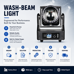 Cabeza Móvil RGBL <span class=keywords><strong>Tornado</strong></span> Kaleidoscopio de 150W, DMX512 RDM, 24 Anillos LED RGB, Efecto de Haz Giratorio, Atenuación de 32 bits para DJ, Fiestas, Escenarios y Clubs - Product Image 5