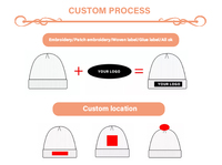 Bonnets en coton avec logo personnalisé - Impression par sublimation Jacquard Casual Unisexe Ajustable pour adultes Utilisation en extérieur Bonnets personnalisés