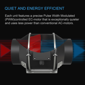 Hiệu Suất Cao Thông Minh 10 Điều Chỉnh Tốc Độ Ứng Dụng Điều Khiển 830cfm Duct <span class=keywords><strong>Fan</strong></span> Vent Blower Điều Khiển Tốc Độ <span class=keywords><strong>Carbon</strong></span> Bộ Lọc Không Khí <span class=keywords><strong>Combo</strong></span> - Product Image 5