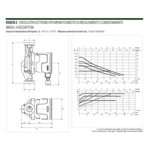 Circolatore Elettronico a Rotore Umido Evosta2 Dab 40-70/180 AC 230V Industriale 60231852 per Sistema HVAC - Product Image 4