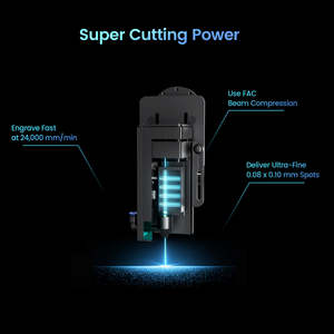Grabador Láser de Diodo Longer Ray5 5W/10W/20W Tipo Gantry CNC para Acrílico y Madera, Alta Precisión, Control USB, Refrigeración por Aire, Nuevo - Product Image 5