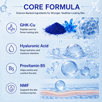 Sérum à haute concentration de peptides de cuivre GHK-Cu, acide hyaluronique, anti-âge, raffermissant, hydratant, léger, à absorption rapide, pour le visage