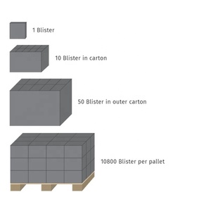 Varta Longlife 4903 điện AAA BL4 4008496559749 - Product Image 2