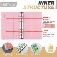 Carnet de notes LABON Macaron A6 en cuir PU effet crocodile, organiseur de budget, journal de trésorerie, organiseur financier rechargeable