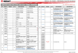 REDAT CTRF9539 Grupo de Inyectores de Combustible Diésel de Calidad Italiana Completo para Motor Industrial Ferroviario Marino Caterpillar - Product Image 4