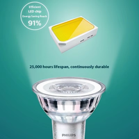 PHILIPS GU10 MASTER VALUE Spot LED Essential LED 4.6-50W GU10 827 36D 929001215208 Philips Spot Light