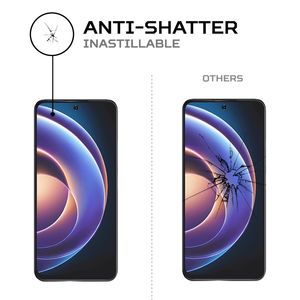 ฟิล์มกันรอยหน้าจอ ANTISHOCK สำหรับเสี่ยวมี่ เรดมี่ โน้ต 12R ฟิล์มป้องกันระดับพรีเมียมสำหรับอุปกรณ์ของคุณ - Product Image 5